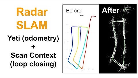 Navtech Radar SLAM v0.1 (Riverside03 MulRan dataset)