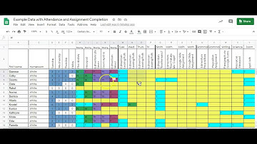 Google Sheets to Track Student Data