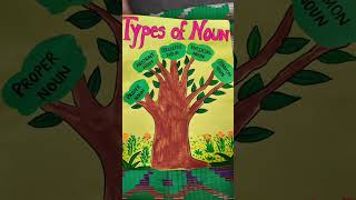 Types of Noun (Chart) #english #englishgrammar #handwriting #learning #nouns #education