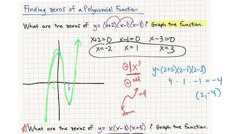 Alg2 Polynomials, Linear Factors, and Zeros 5.2
