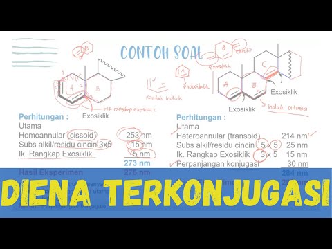 Video: Apa itu triena terkonjugasi?