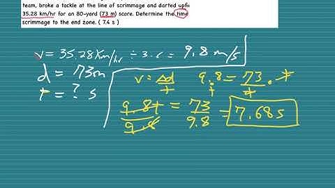 VIDEO Unit 2 Study Guide