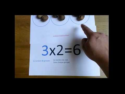 Vidéo: Qu'est-ce que la pré-multiplication signifie ?