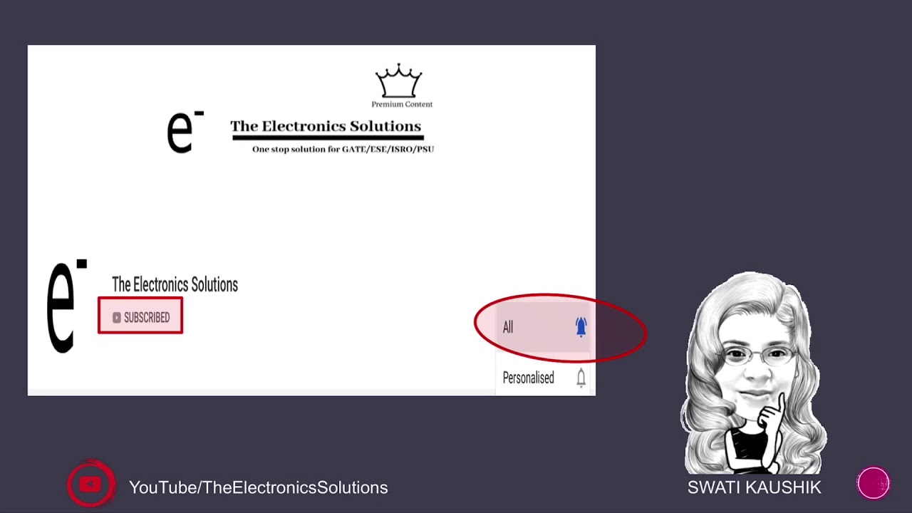 Balanced Bridge Condition |  GATE 2015 ECE | Basics of Network