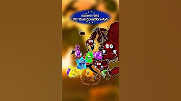 how many popes your country has #europe #history #map #mapping #geography #mapper #shorts #edit