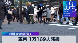 東京１万169人感染　5日連続で前週下回る（2022年2月24日）