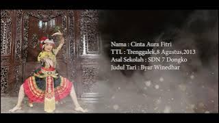 (SARASWATI 2K25_TARI KREASI_CINTA AURA FITRI_SDN 7 DONGKO)