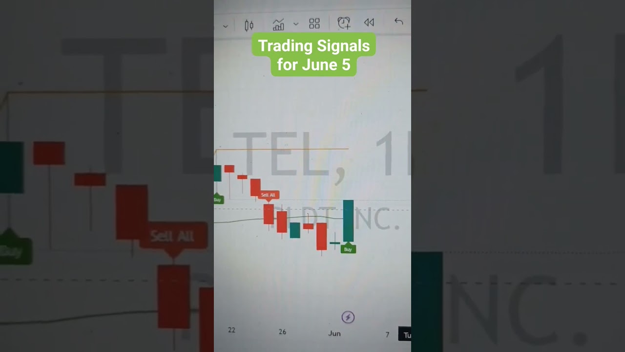 #philippinestockmarket