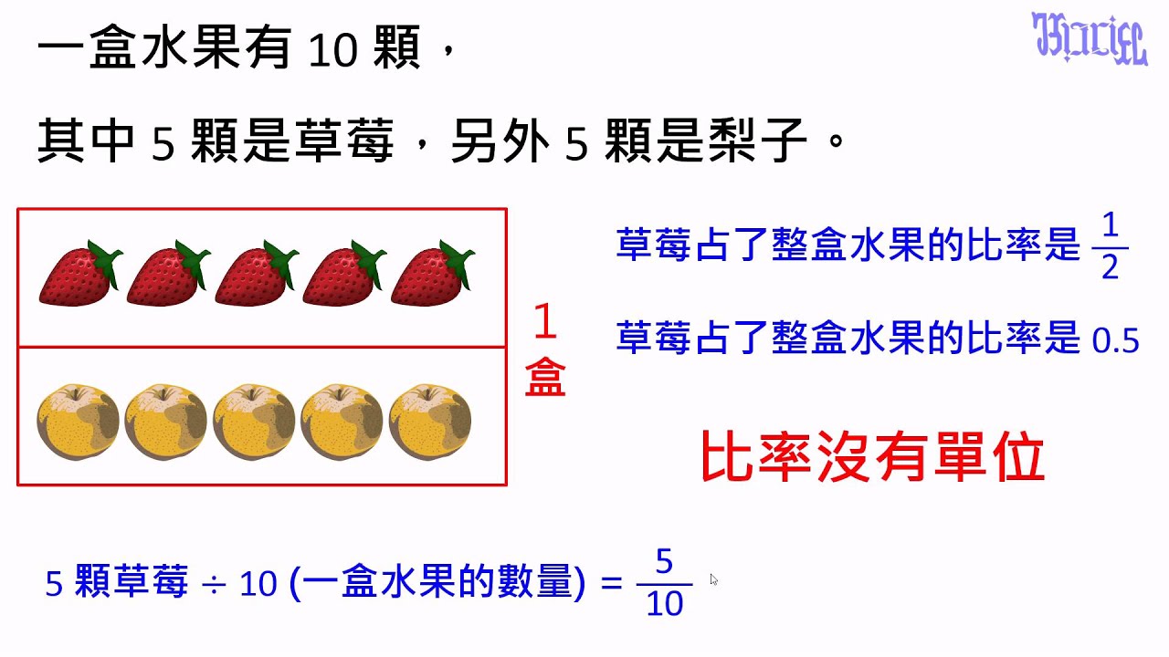 比率與百分率 02 比率的計算方式 Youtube