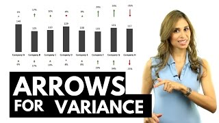 how to create dynamic variance charts with arrows | show change to previous year / budget