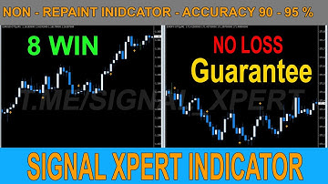 Signal Xpert Indicator 💪🏻It doesn