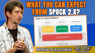 What you can expect from Spock 2.x? • Marcin Zajączkowski • Devoxx Poland 2021