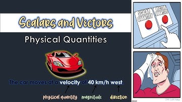 SCALARS AND VECTORS - Physical Quantities (Tagalog)