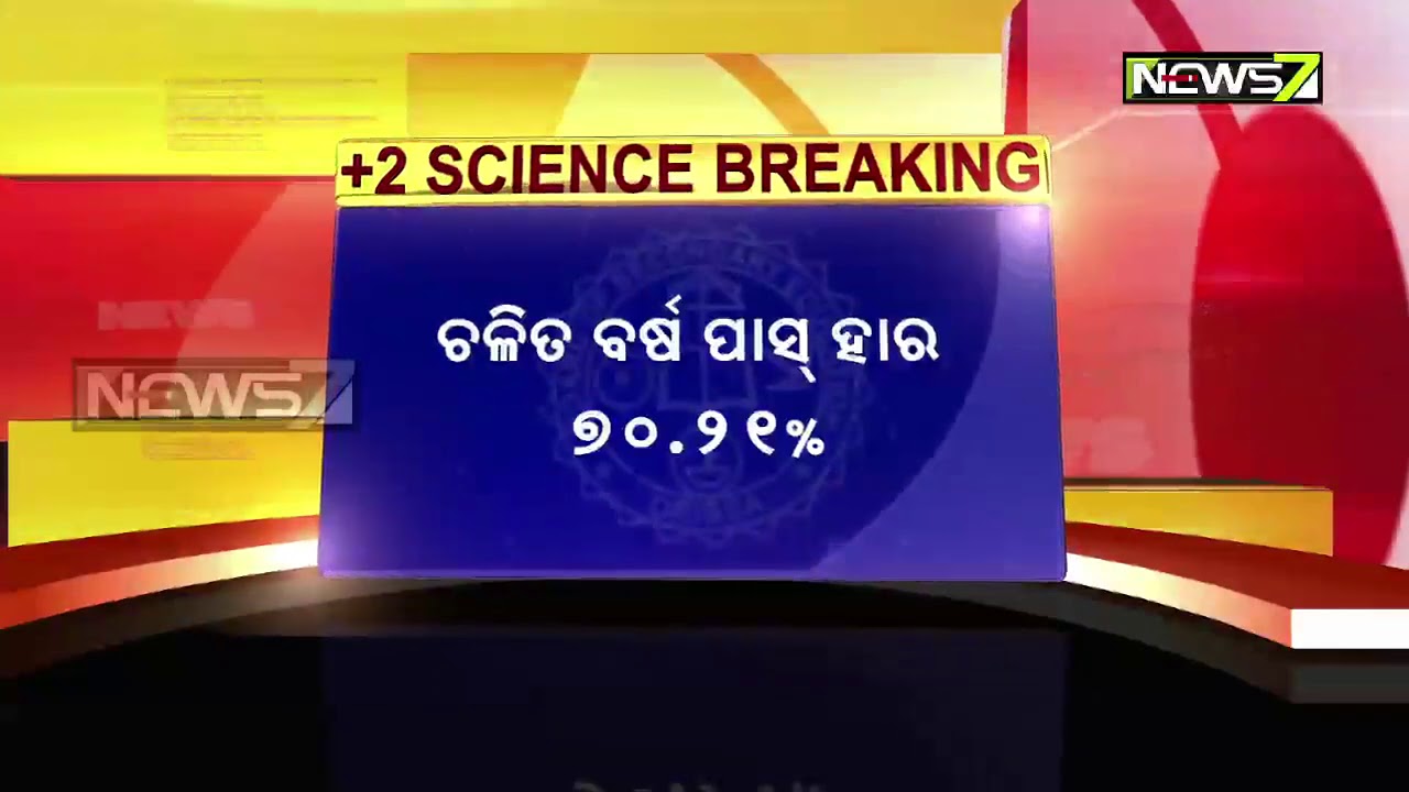 +2 Science Result: Pass Percentage Stands at 70.21, Boys Outshines Girls