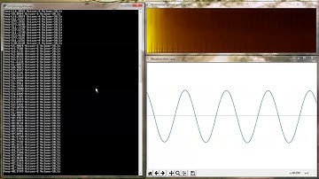 PyPiano – Play generated wave sound with Python and Sounddevice module