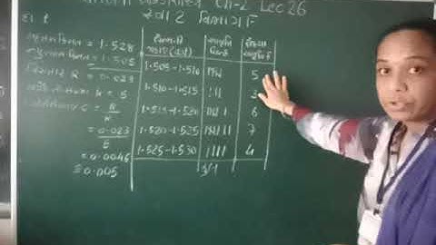 std11 stat ch2 lec 26 SHREEMAD DAYANAND KANYA VIDYALAY JAMNAGAR