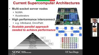 SDSC HPC User Training 2021 - Week 6