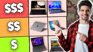 BEST Laptop For Music Production in 2025? Here's My Favorite Picks