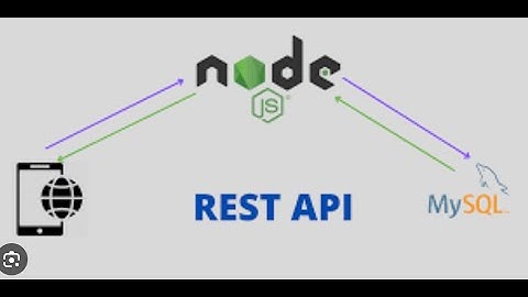 API nodejs kết nối với csdl mysql - Hướng dẫn Nodejs