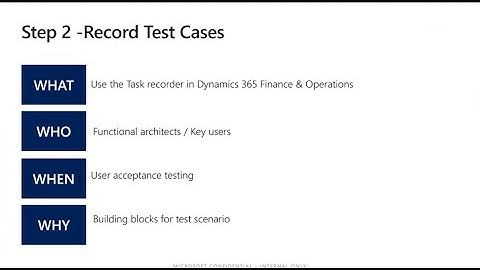 Automated REgression testing