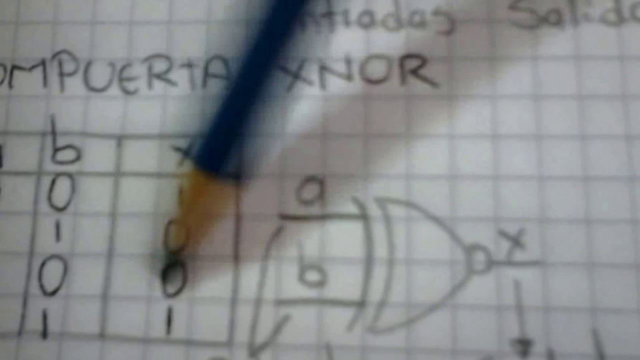 TABLA DE VERDAD DE LA COMPUERTA
