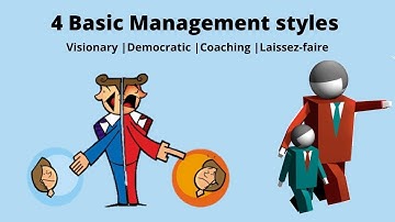 Management styles | What is your Management Style?