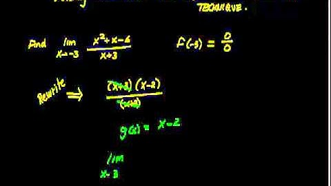 Finding The Limit Dividing Out Technique AP Calculus