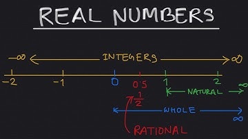 NCERT Class 10 Maths (Chapter 1.1) Euclid’s division algorithm to find HCF