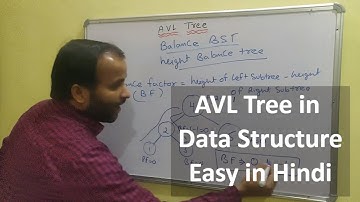 AVL tree in Data Structure Hindi by Kailash Joshi - CSE Gyan