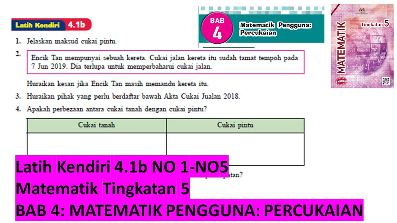 Buku Teks Matematik Tingkatan 1 Download / Kementerian pendidikan