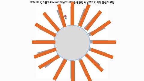 ezHMI HMI 원형 프로그래스바(Circle Progress)와 로테이트 컨트롤(Rotate Control) 을 이용한 아날로그 타이머 구현