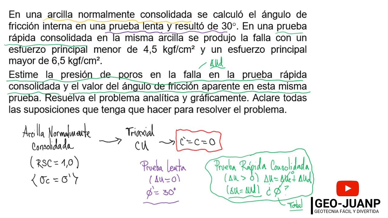 Ejercicio cómo hallar ángulo de fricción total y presión de poros en suelo normal. consolidado [NC]