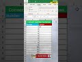 How to Convert Number to Roman in Seconds | Convert Numbers to Roman Numerals in Excel #excel