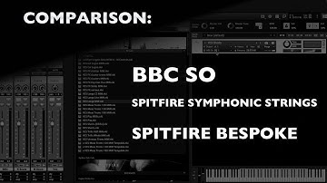 How does the sound of BBCSO Strings compare to SSS and Bespoke?