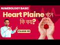 Heart Plane in Numerology I Numerology Basic in Assamese I Lo Shu Grid in Numerology