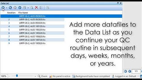Levey-Jennings Charts