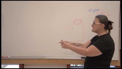 Drawing 1   Video 7   Ellipses Part One