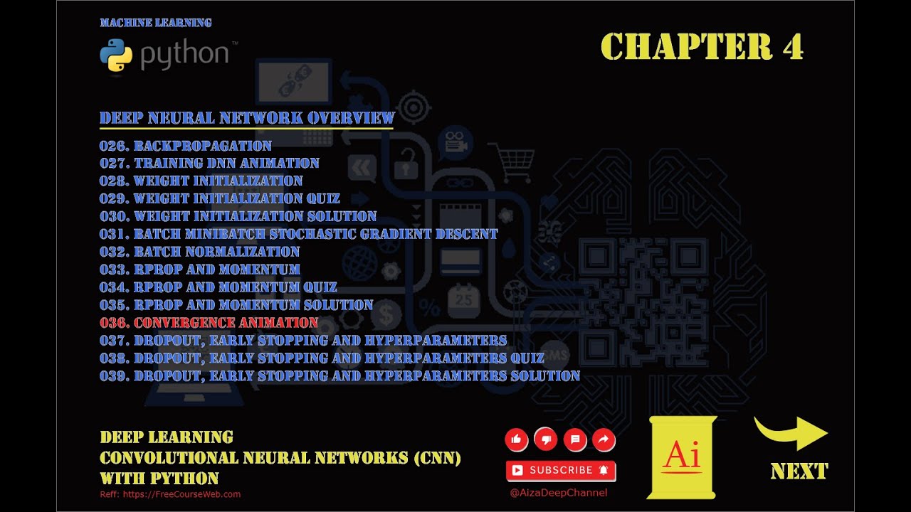 001.004.036  Convergence Animation