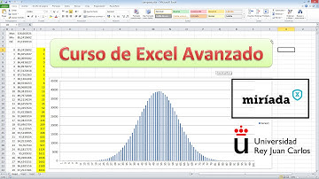 Excel Avanzado: Nombres de Rango
