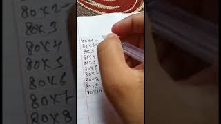 80x1=?? 80x10=?? Multiplication Shorts video #Shorts