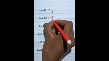 Trigonometry Formulas | Trikonmiti ka man | #shorts #trikonmiti_man