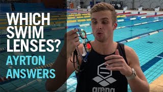 How to decide which swim lenses are best for you screenshot 1