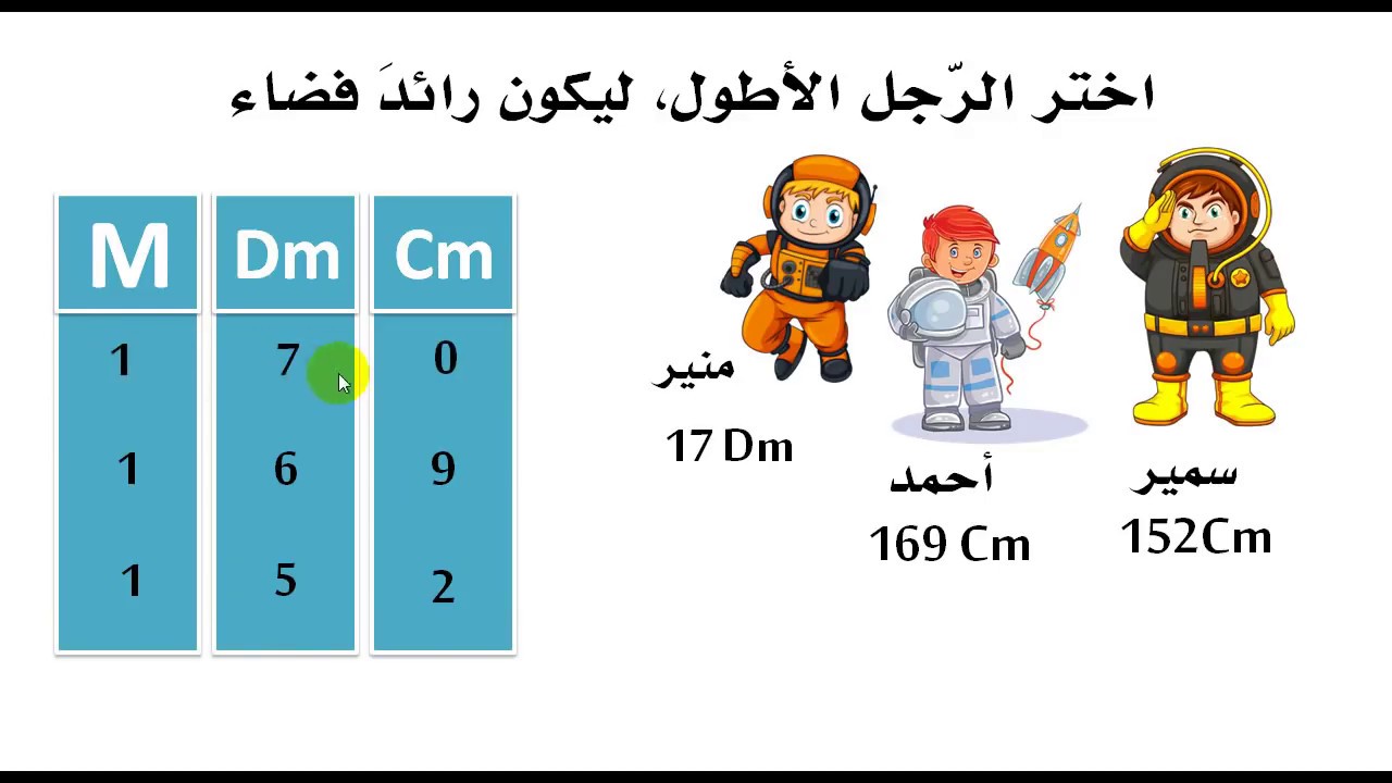 إلعب، واقرأ ( هل أنت مستعد للجواب الأوّل ؟ ) .