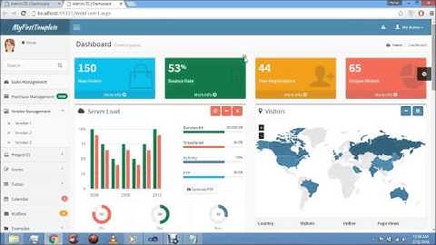 Working on Admin Template