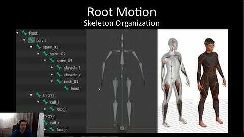 Mesh Skinning, Skeletal Animation and Root Motion - OpenGLStarter