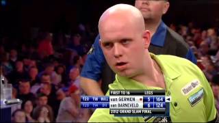 Grand Slam Of Darts 2012- FINAL - Van Gerwen VS Van Barneveld