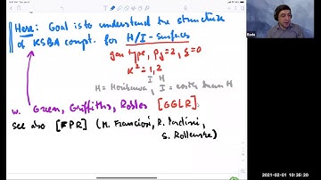 Compactifications of Moduli — Geometry vs. Hodge Theory
