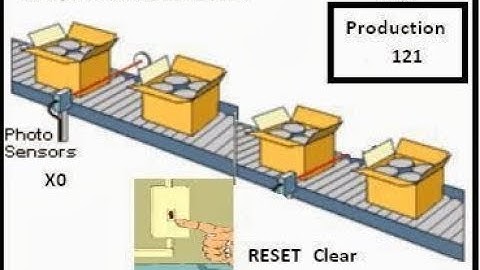 how to use latch counter in GX works2