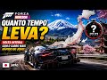 🔥FORZAN HORIZON 6 quanto tempo leva pra da a volta no mapa com o carro mais rápido 😱