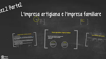 Quali sono le imprese artigiane?